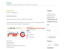 Tablet Screenshot of elsper.ru